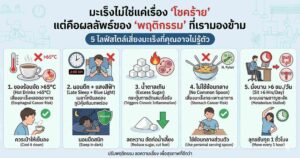 พฤติกรรมที่เสี่ยงมะเร็งกว่าการกินหมูกระทะ