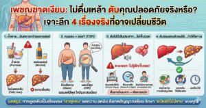 วิธีดูแลตับ ไขมันพอกตับ เจ็บชายโครงขวา