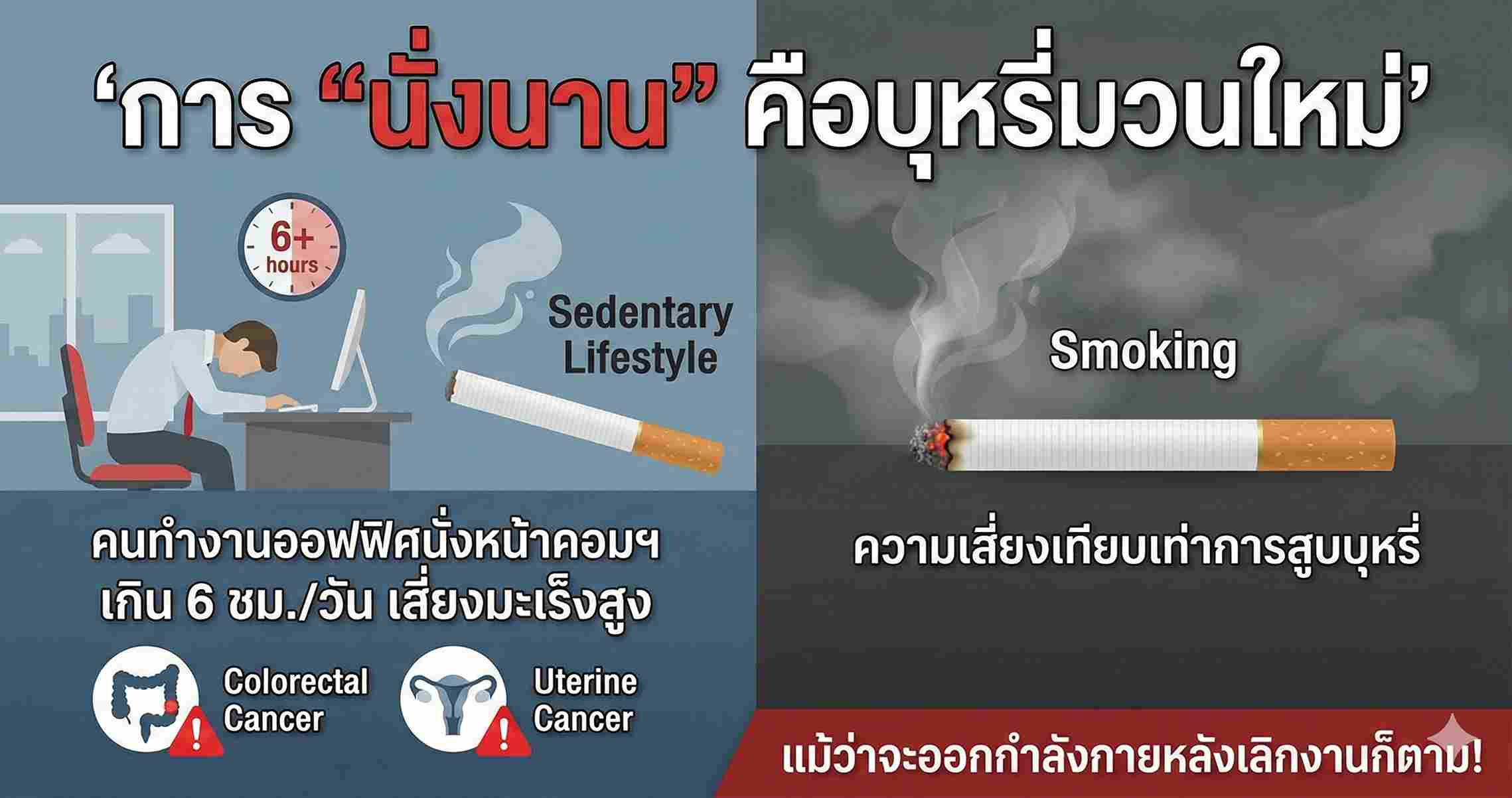 นั่งนานก็เสี่ยงเป็นมะเร็ง 