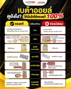 เบต้าออยล์ของแท้ดูยังไง เทียบของแท้กับของปลอม 7 จุด