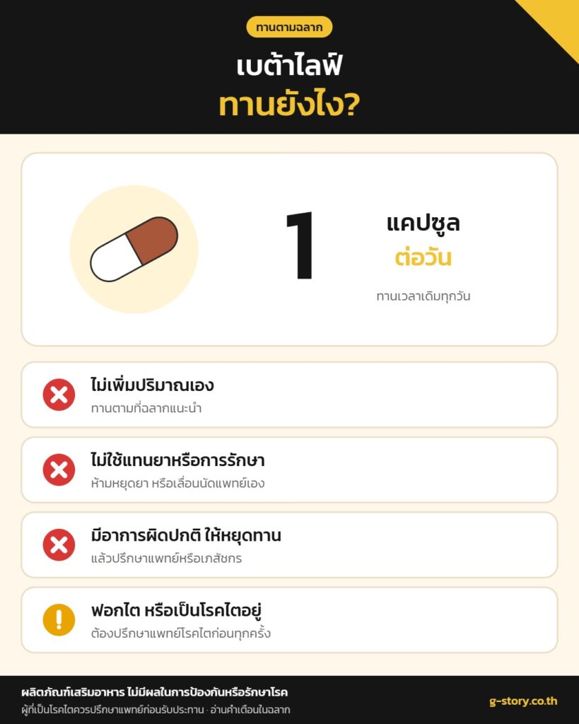 เบต้าไลฟ์ ทานยังไง วันละ 1 แคปซูล