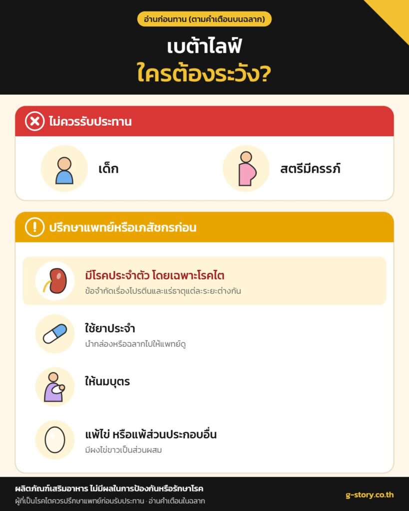เบต้าไลฟ์ ใครไม่ควรทาน ใครต้องปรึกษาแพทย์ก่อน ผู้ป่วยโรคไต